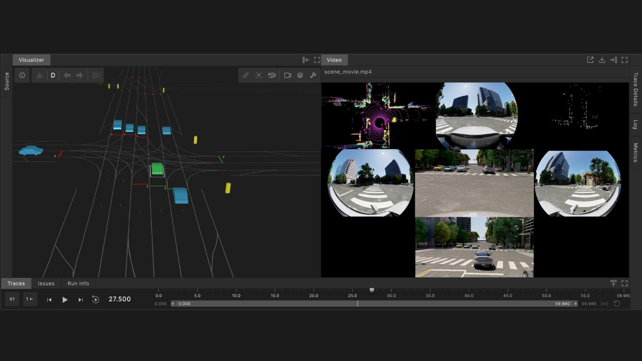 Foretellix Simulation