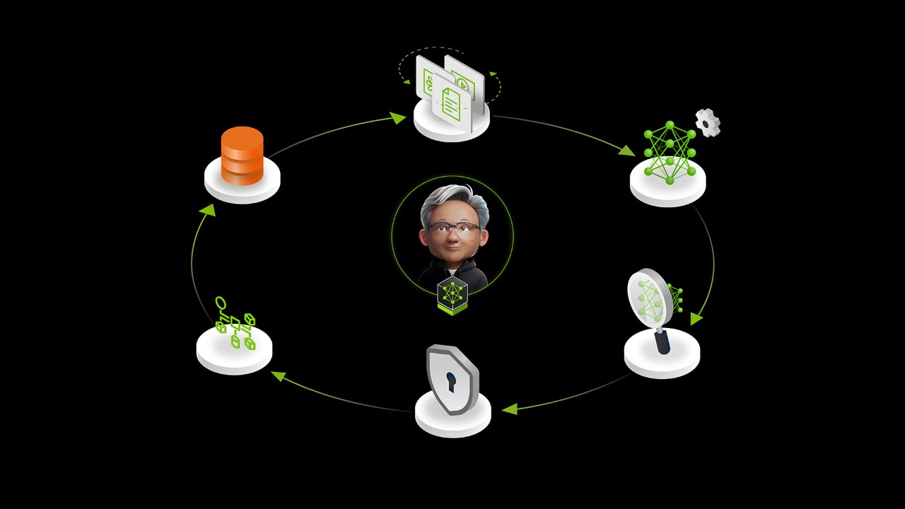 Bedrijven nemen AI-teamleden sneller aan boord met NVIDIA NeMo